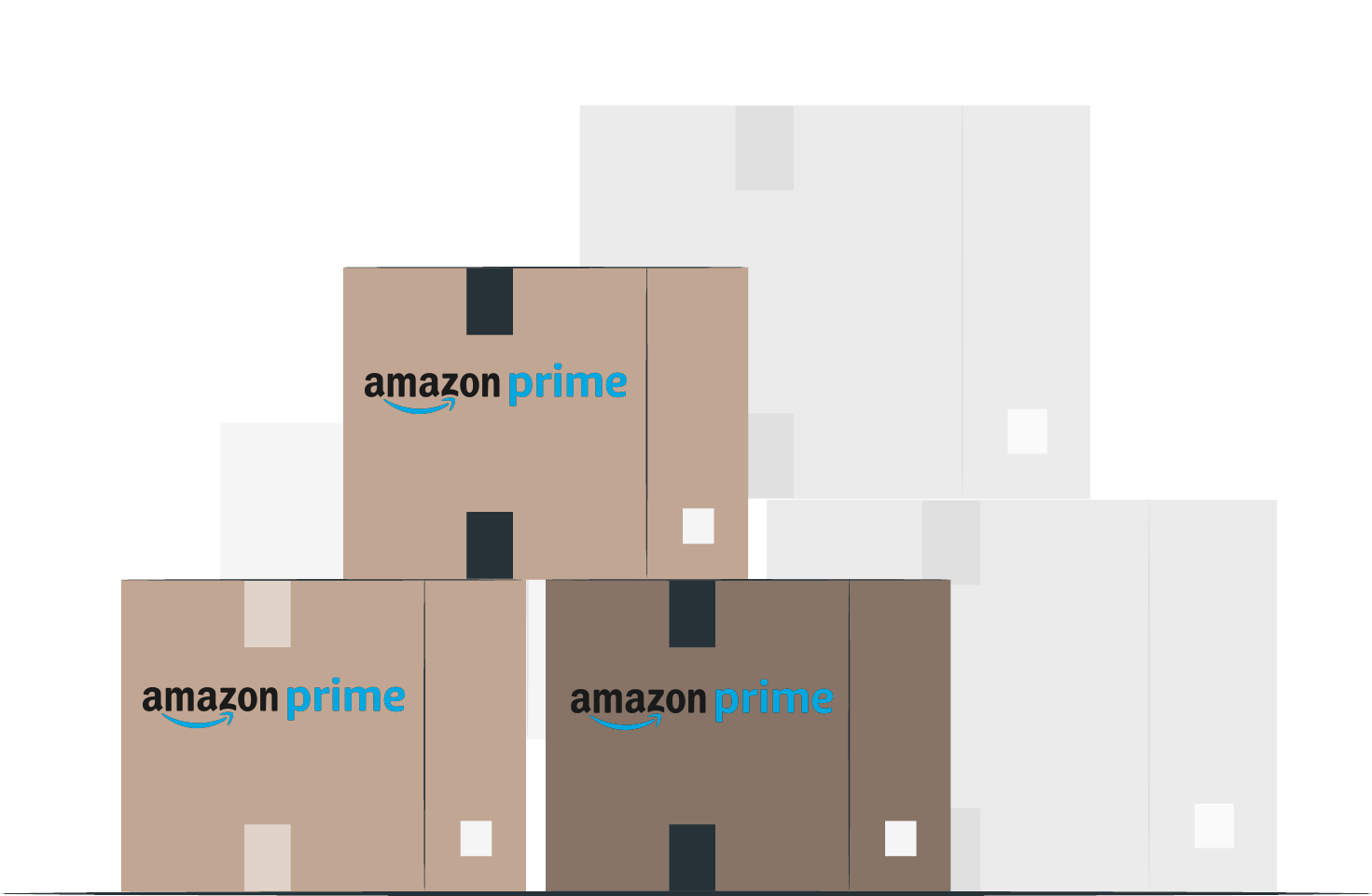 Amazon Prime by Seller